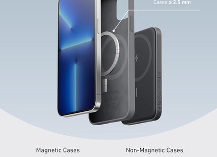 Anker Magnetic Portable Charger, 5,000 Mah Wireless Portable Charger with USB-C Cable, Battery Pack Only Compatible with Phone 15/15 Pro/15 Pro Max, Iphone 14/13/12 Series