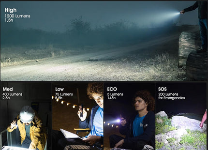 WUBEN L50 Rechargeable Flashlights 1200 High Lumens, LED Tactical Flashlight Super Bright, IP68 Waterproof Flash Light with 5 Modes, Lampe De Poche for Outdoor, Emergency, Camping, Hiking, Home